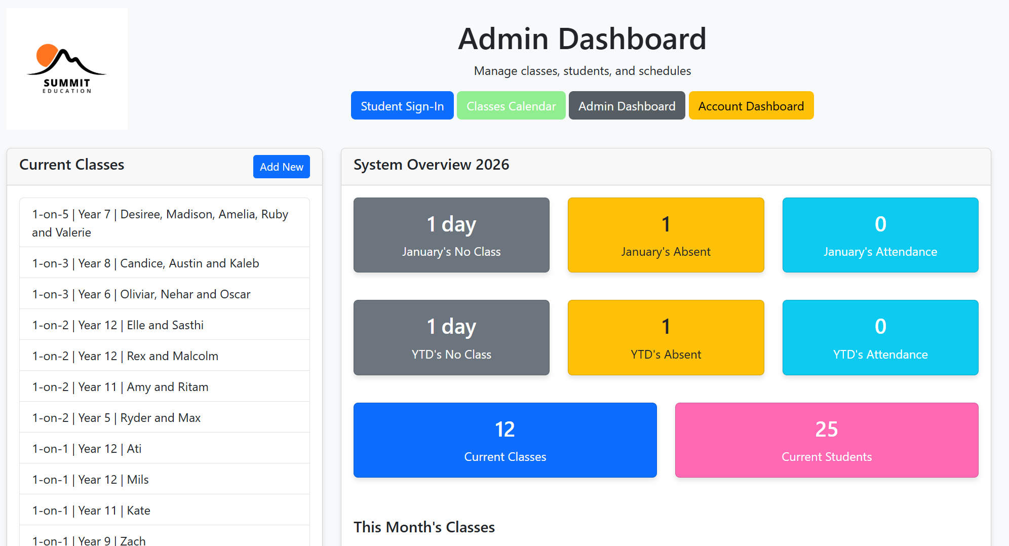 Admin Dashboard Preview